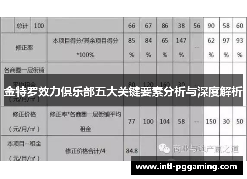金特罗效力俱乐部五大关键要素分析与深度解析 金特罗效力俱乐部五大关键要素分析与深度解析