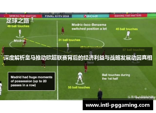 深度解析皇马推动欧超联赛背后的经济利益与战略发展动因真相 深度解析皇马推动欧超联赛背后的经济利益与战略发展动因真相