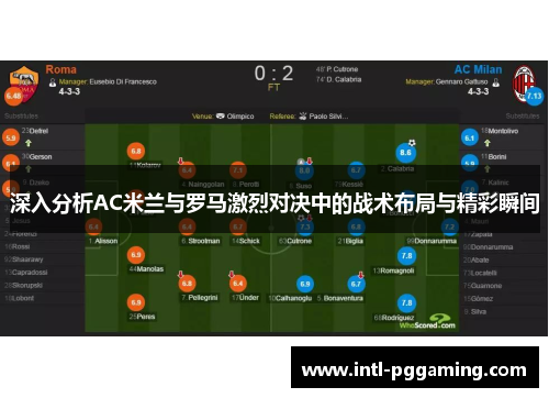 深入分析AC米兰与罗马激烈对决中的战术布局与精彩瞬间